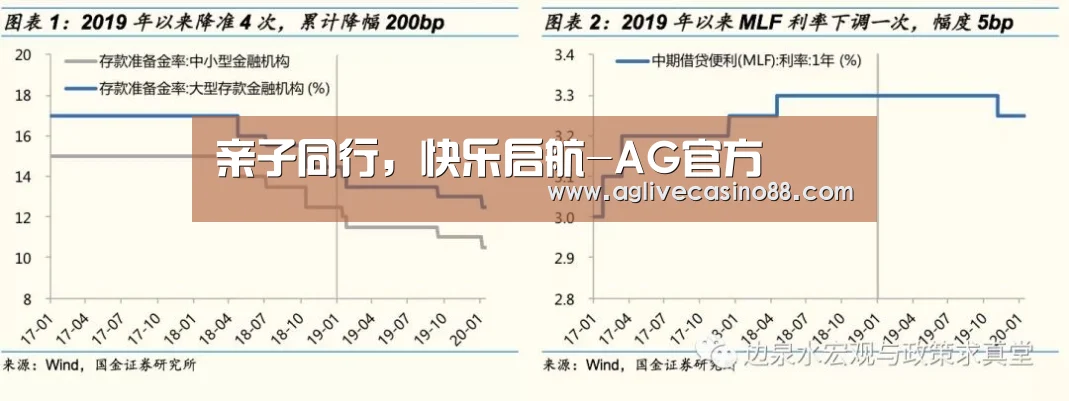 AG旗舰厅